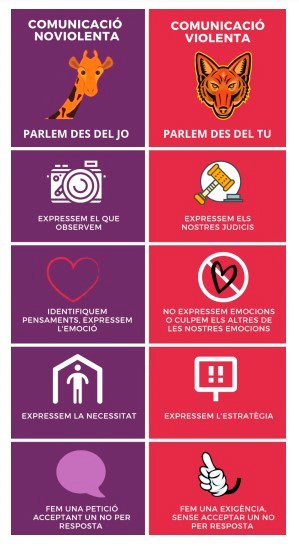 Enero-Semana-3-secundaria