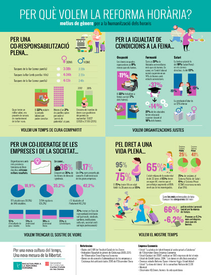 Marzo-Semana-3-secundaria